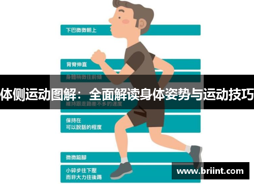 体侧运动图解:全面解读身体姿势与运动技巧