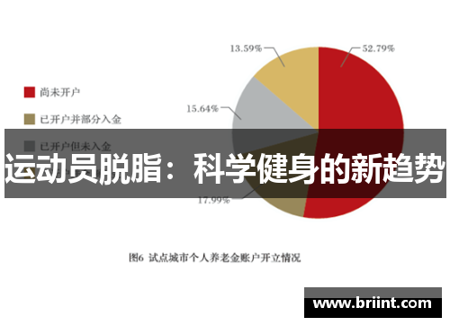 运动员脱脂：科学健身的新趋势